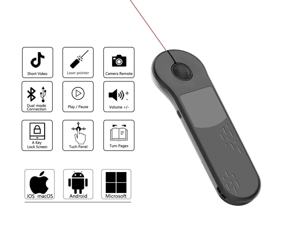 AirMouse Pro Wireless Presenter